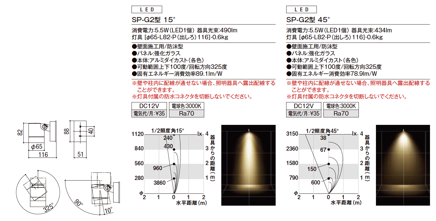 LIXIL スポットライト SP-GT型 4-5 LIXIL スポットライト SP-GT型 4-5